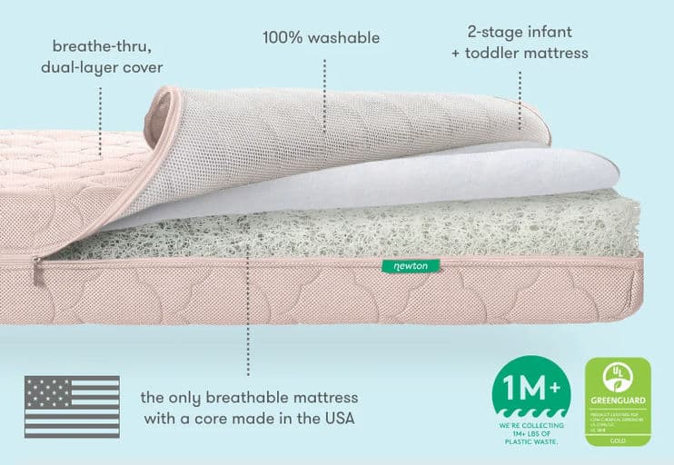 Newton Crib Mattress 2024